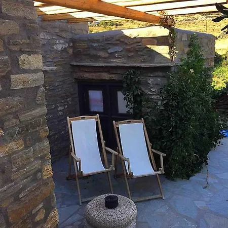 Stone House By Anemos بيت للعطل اجيوس ايوانيس